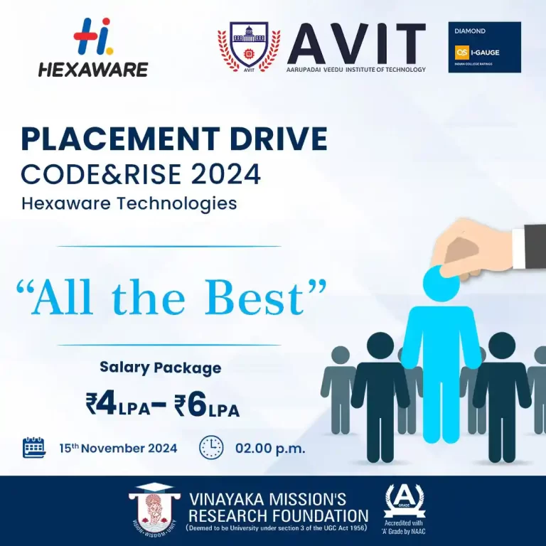 AVIT - Hexaware Placement drive 2024