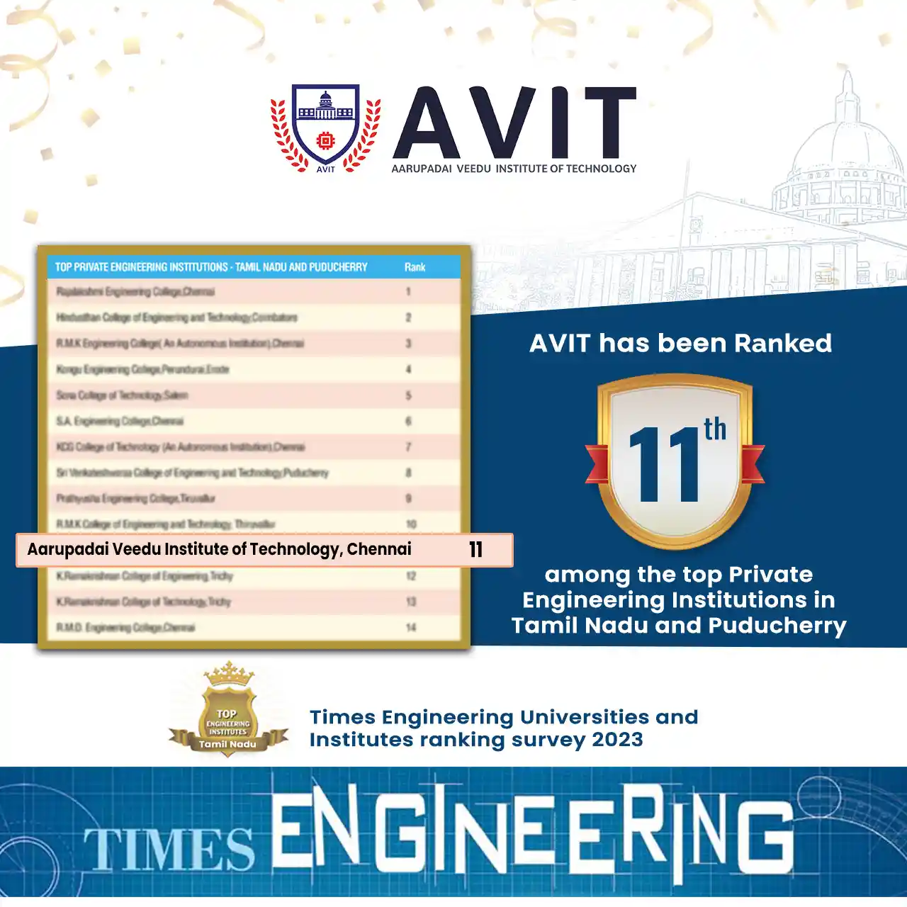 times ranking_Tamilnadu2